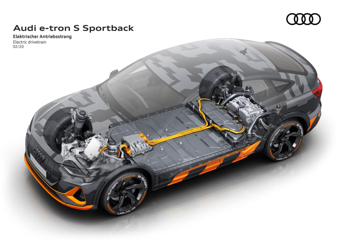 Audi e-tron S