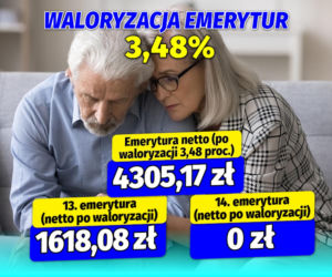 Waloryzacja 13 i 14 emerytury