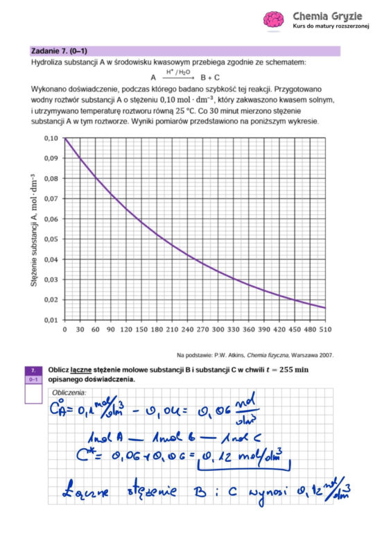 Matura 2026 z rozszerzonej chemii: odpowiedzi do wszystkich zadań z arkusza CKE 13.05.2026