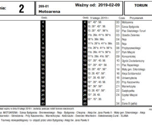 Rozkłady jazdy tramwajów - 9 stycznia