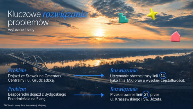 Rewolucja w komunikacji miejskiej w Toruniu. Tak ma wyglądać nowy rozdział według władz miasta