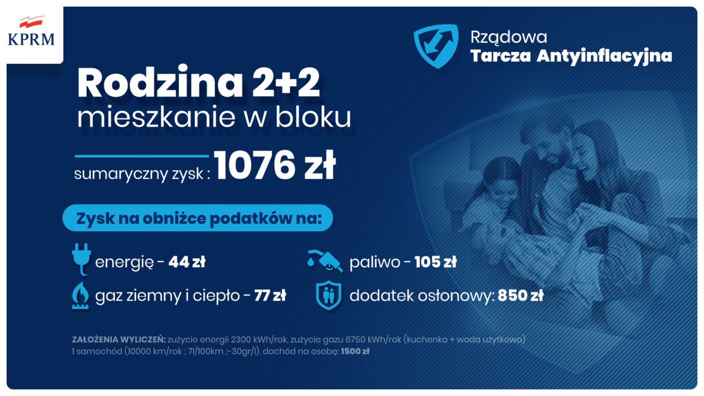 Grafiki