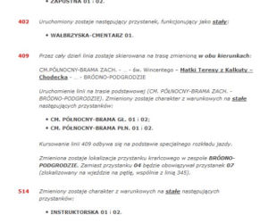 CZĘŚĆ 1      Zmiany obowiązujące w dniach 23-27.10.2017 r. oraz 2.11.2017 r. (poniedziałek-piątek oraz czwartek)