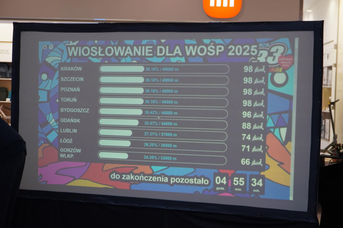 Wiosłowanie dla WOŚP w Poznaniu