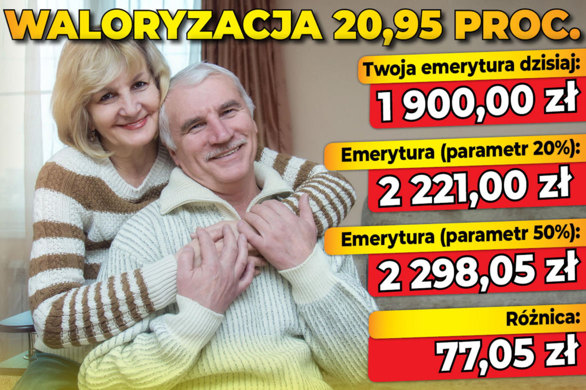 WALORYZACJA 20,95 proc.