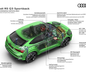 Audi RS Q3 Sportback (2020)