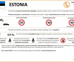 Przepisy ruchu drogowego w krajach Europy