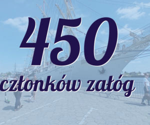Żagle 2021 - statystyki