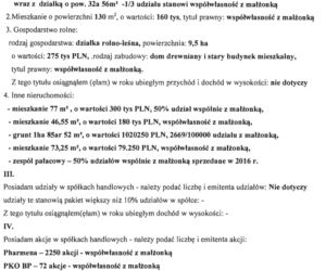 15 Oświadczenie majątkowe wiceprezydenta Wojciecha Rosickiego