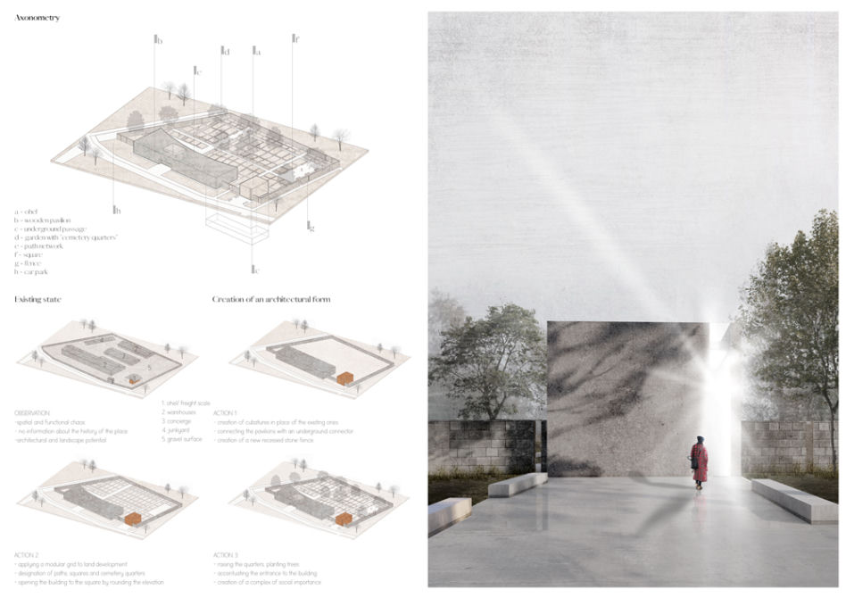Shortlist Young Talent Architecture Award 2023 - najlepsze prace dyplomowe w Europie