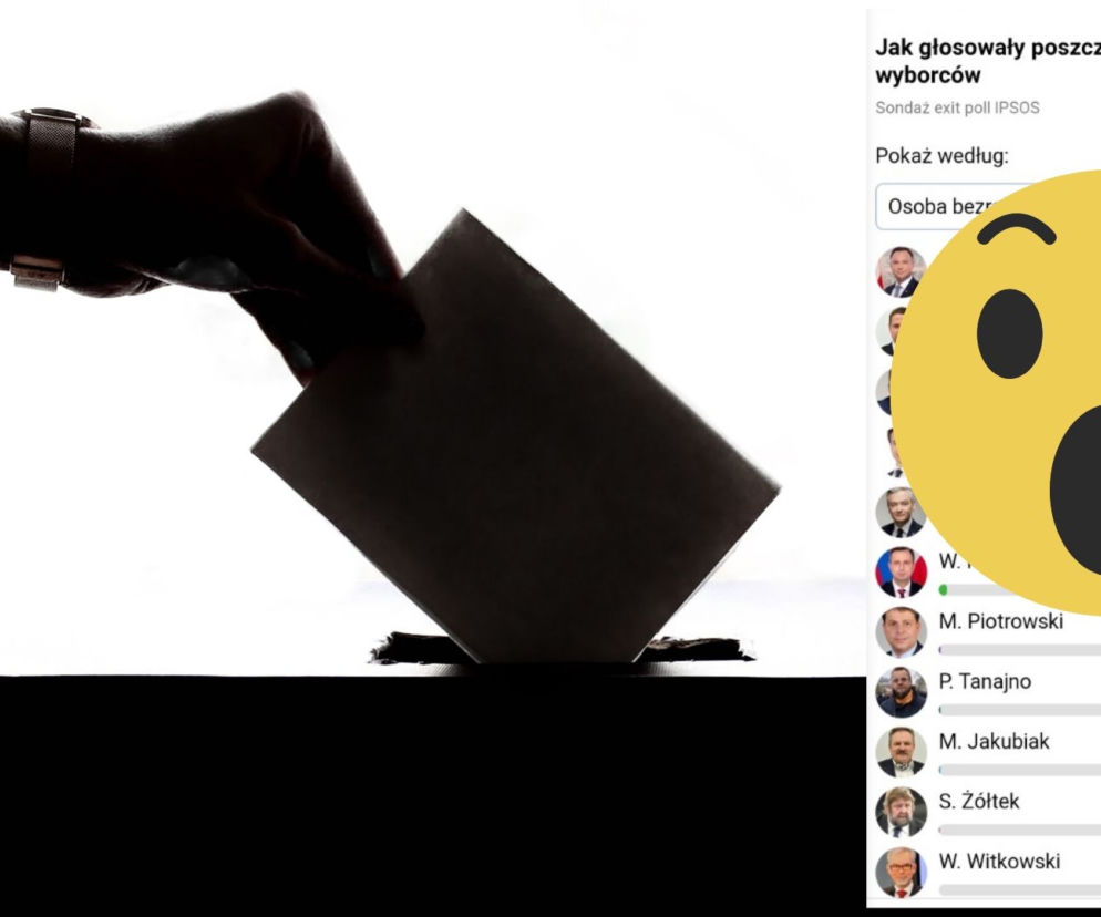 Jak głosowali bezrobotni? Gdyby liczyły się tylko ich głosy, prezydent byłby już wybrany! [WYBORY 2020]