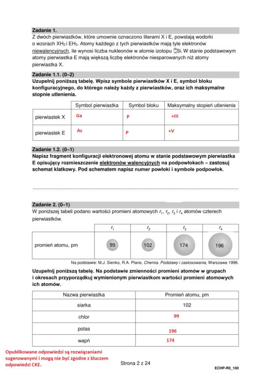 Matura 2022: Arkusze CKE chemia na poziomie rozszerzonym