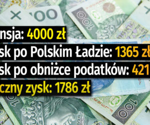 Tyle pracownicy na etacie zyskają na niższych podatkach