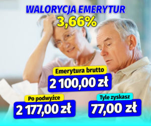 Waloryzacja  emerytur 3,66  procent