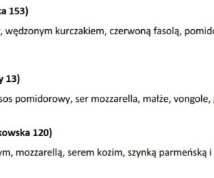 3 Wykaz festiwalowych lokali