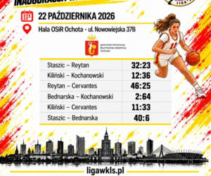 Wielkie emocje na samym starcie! Ruszyła Warszawska Koszykarska Liga Szkół