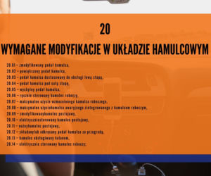 Masz te cyfry na prawie jazdy? Możesz mieć problemy w trakcie kontroli drogowej [ZDJĘCIA]