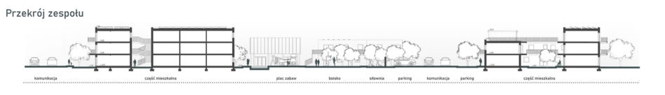 Projekt niskoemisyjnego osiedla autorstwa Dominiki Bednarek z nagrodą w konkursie Architecture at Zero