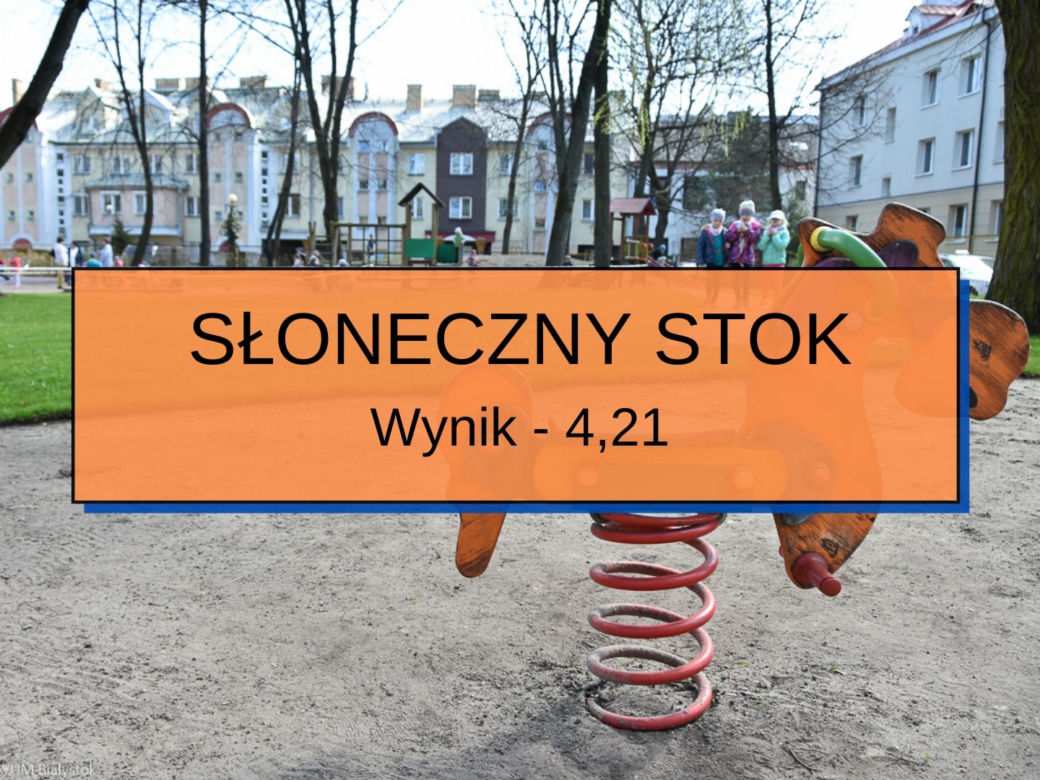 Najlepsze dzielnice dla dzieci w Białymstoku - ranking TOP 10