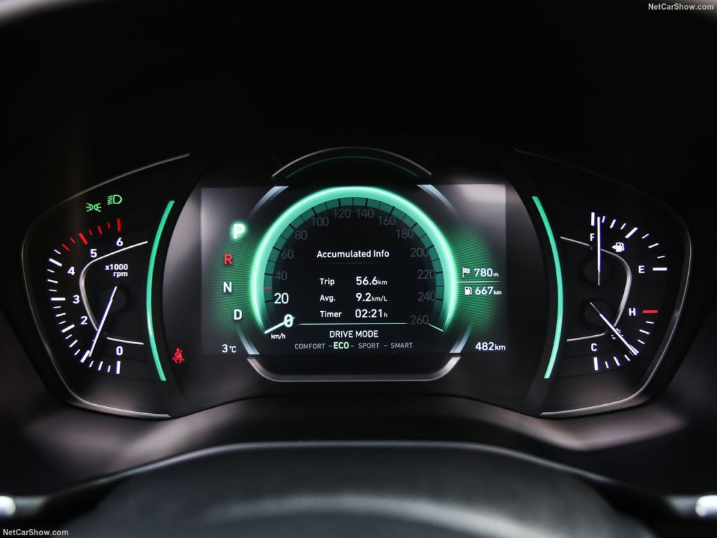 Hyundai Santa Fe 2019
