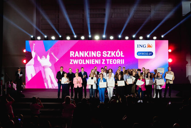 Ranking Szkoł Zwolnieni z Teorii