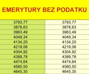 Emerytury bez podatku