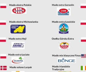 Polskie marki