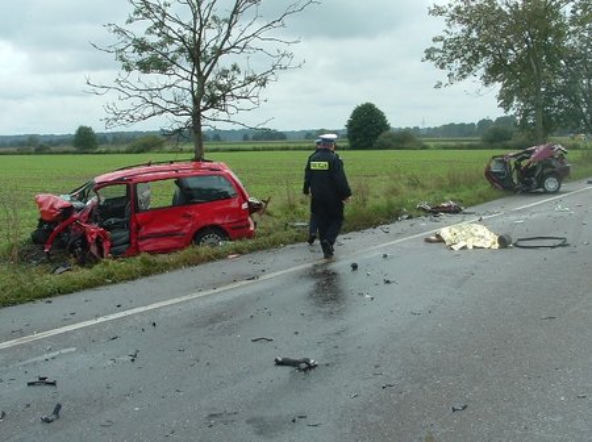 wypadek piła