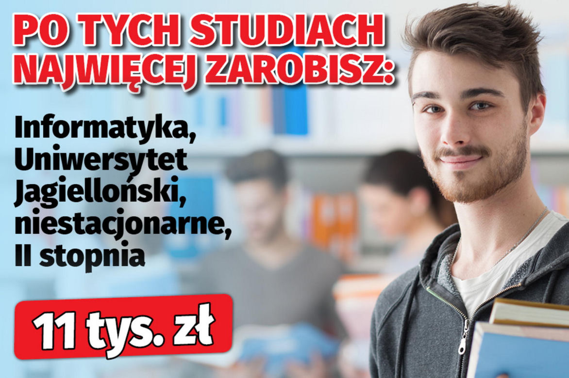 Po tych studiach najwięcej zarobisz
