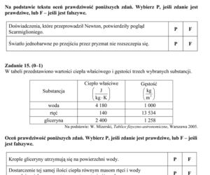 EGZAMIN GIMNAZJALNY 2014 PRZYRODA, BIOLOGIA, GEOGRAFIA: ARKUSZE OFICJALNE Z CKE + ODPOWIEDZI