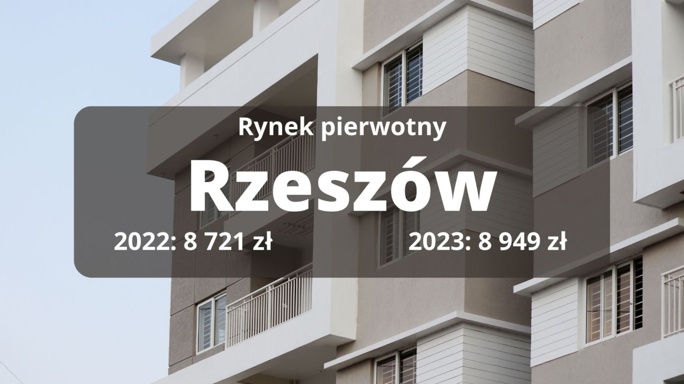 Rynek wtórny