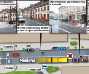 Miodowa jak Krakowskie
