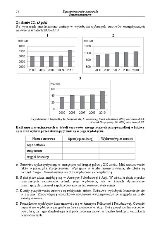 Arkusz geografia rozszerzony matura 2014