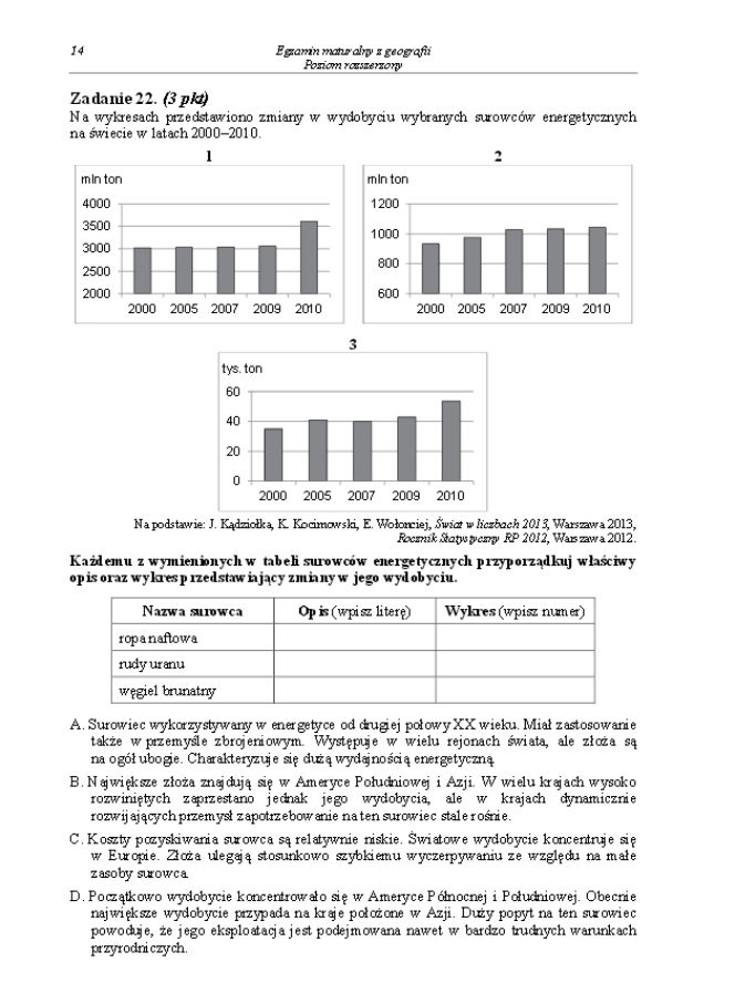Arkusz geografia rozszerzony matura 2014