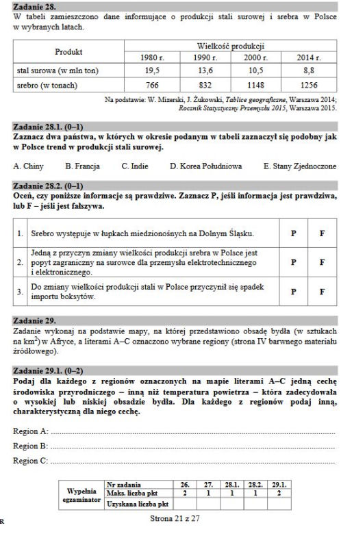 Geografia rozszerzona
