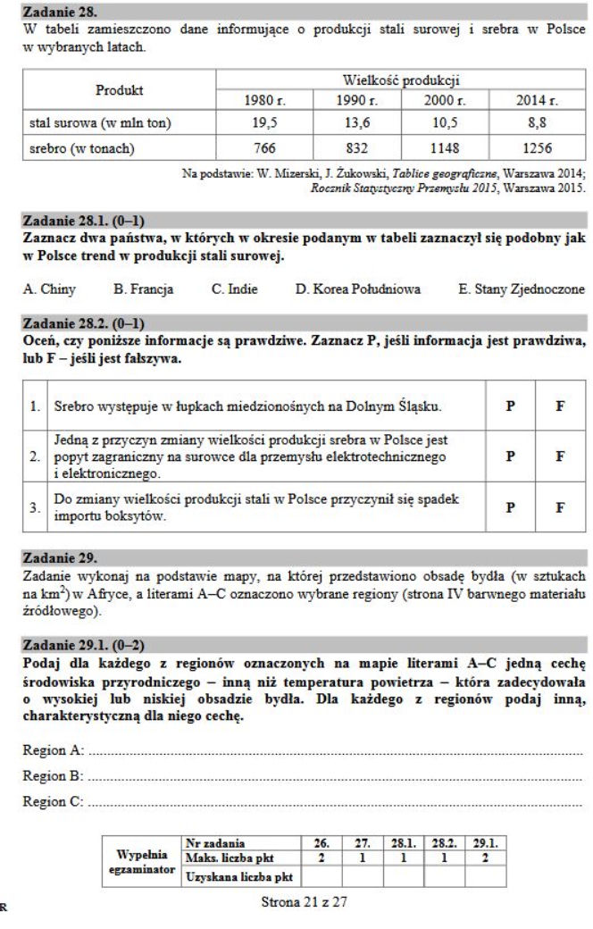 Geografia rozszerzona