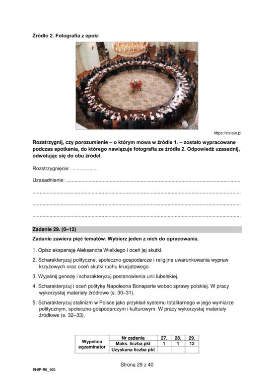 Matura 2022: historia rozszerzona. Arkusze CKE, zadania, pytania. Poziom rozszerzony