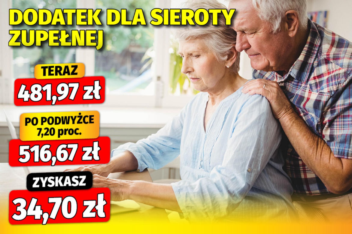 Tak wzrosną dodatki emeryckie w 2025 roku!