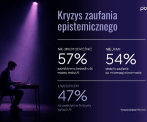 Wpływ AI na życie Polaków. Najnowszy raport Instytutu Badań Pollster