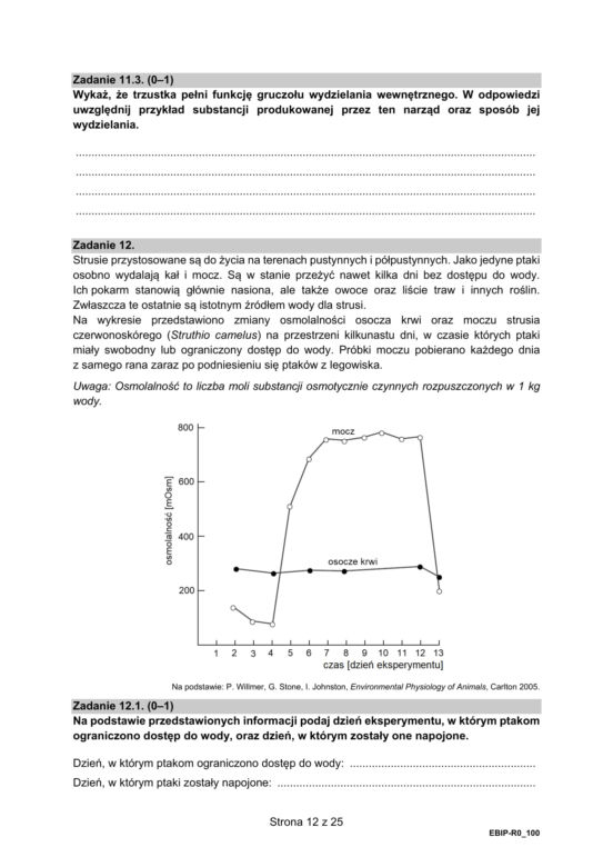 Matura 2021: Biologia. Arkusze CKE z biologii znajdziesz tutaj [Matura 12.05.2021]
