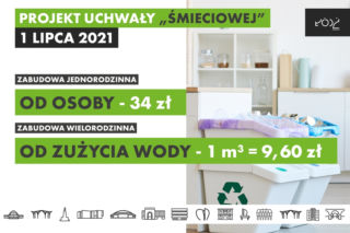 Jak będziemy płacić za śmieci w Łodzi?