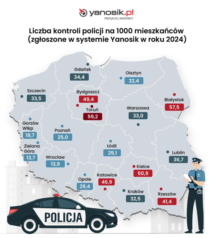 Liczba kontroli na 1000 mieszkańców