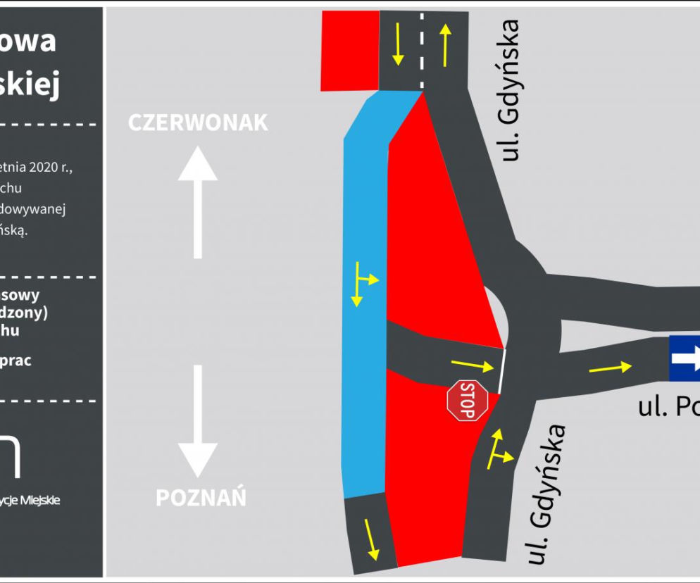Trwa przebudowa ulicy Gdyńskiej