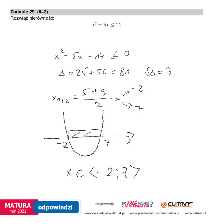 Matura 2021 matematyka. Odpowiedzi do zadań otwartych z arkusza CKE