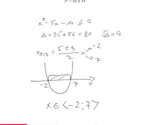 Matura 2021 matematyka. Odpowiedzi do zadań otwartych z arkusza CKE