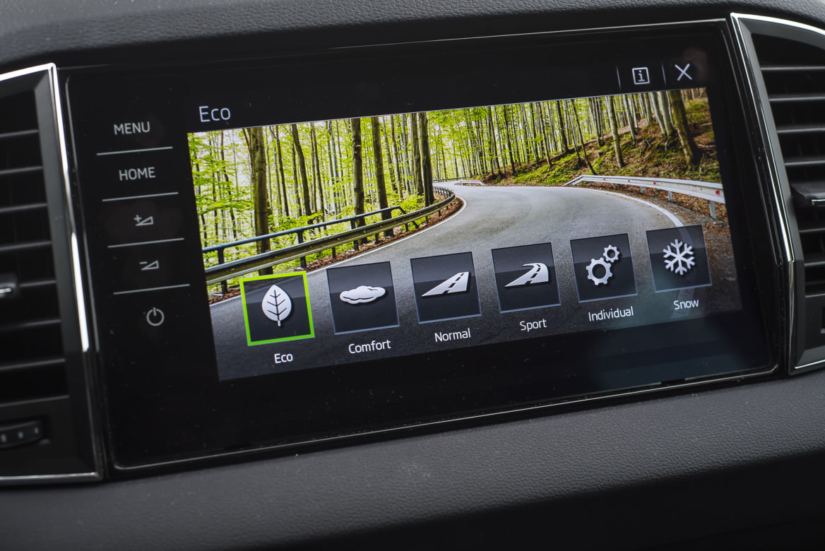 Skoda Karoq Scout 1.5 TSI 150 KM 4x4 DSG7