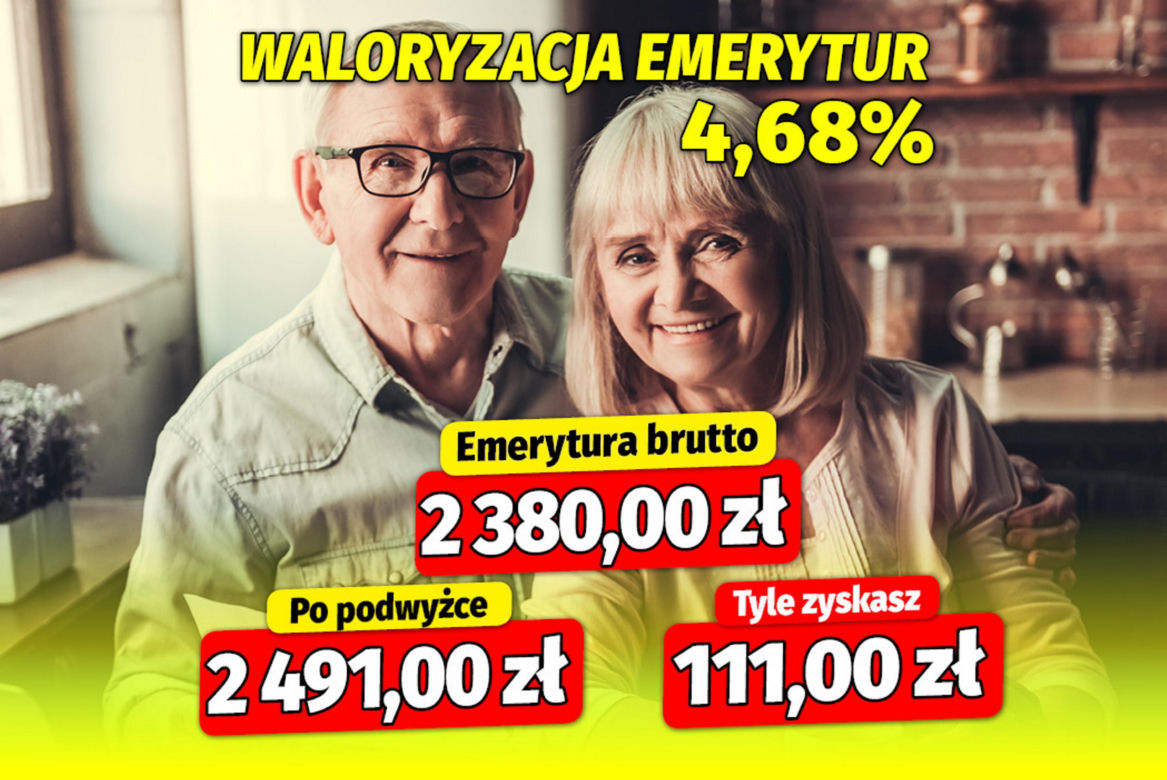 Waloryzacja