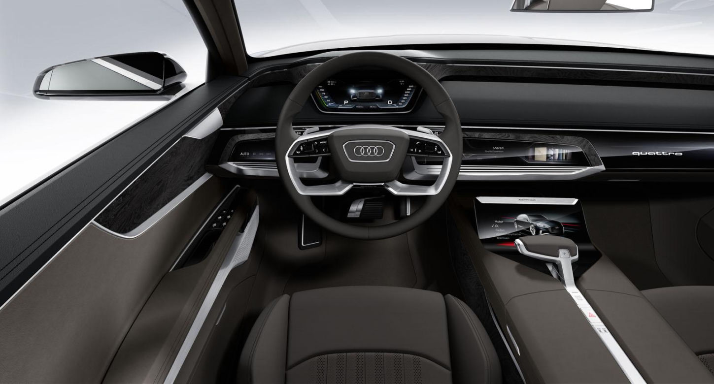 Audi Prologue Avant concept