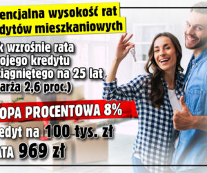 Wysokość rat kredytów mieszkaniowych