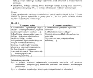 Matura 2018 z biologii [ARKUSZE CKE, ODPOWIEDZI]